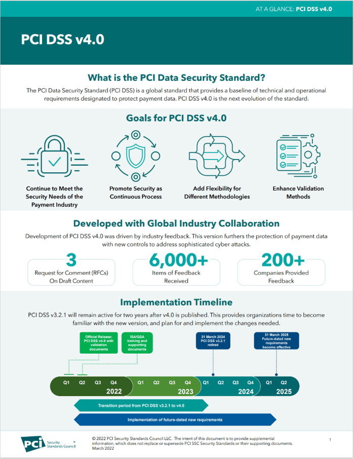 DSS At a Glance